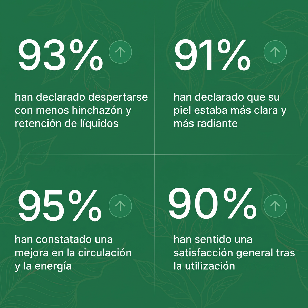 DRENAJE LINFÁTICO